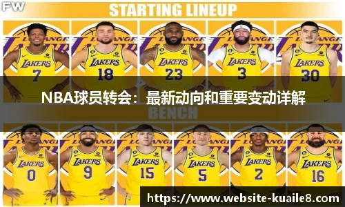 NBA球员转会：最新动向和重要变动详解