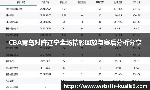 CBA青岛对阵辽宁全场精彩回放与赛后分析分享