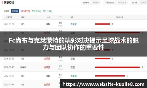 Fc尚布与克莱蒙特的精彩对决揭示足球战术的魅力与团队协作的重要性