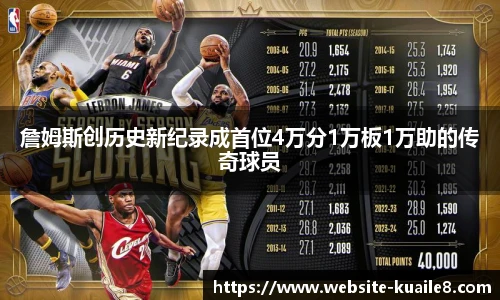詹姆斯创历史新纪录成首位4万分1万板1万助的传奇球员