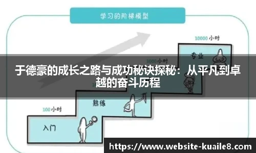 于德豪的成长之路与成功秘诀探秘：从平凡到卓越的奋斗历程